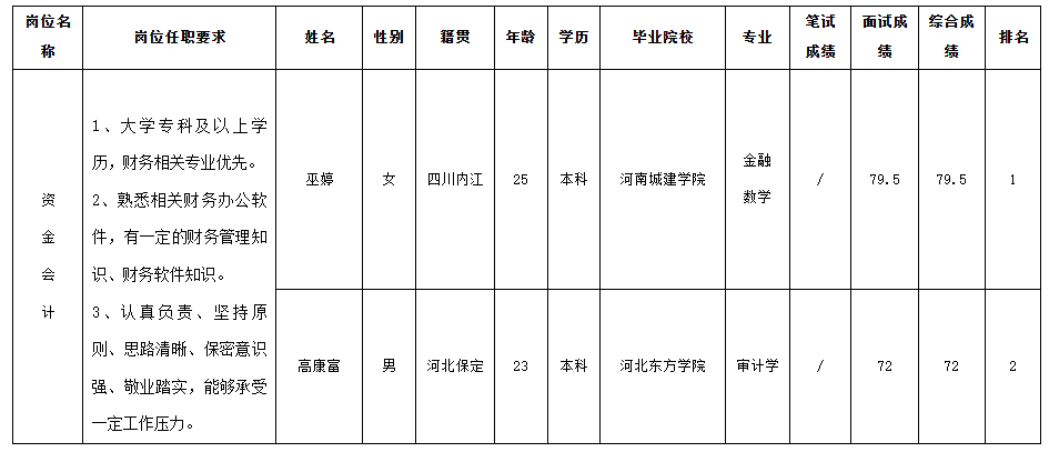 四川格润中天.png