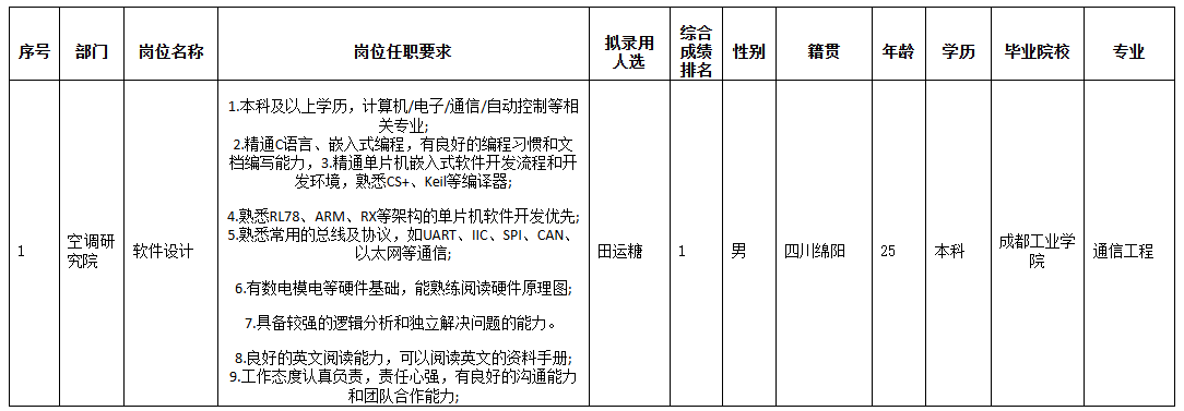 长虹空调软件.png