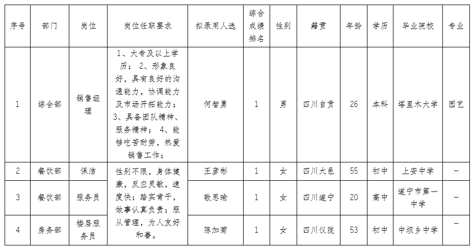 泰蒙斯酒店.png