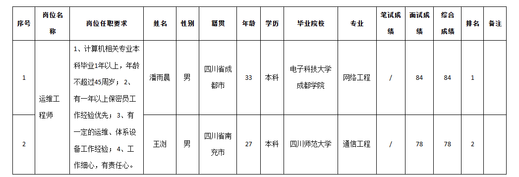 科瑞软件.png