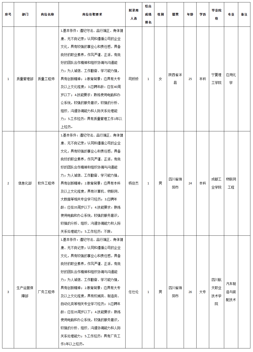 四川九州厂务.png