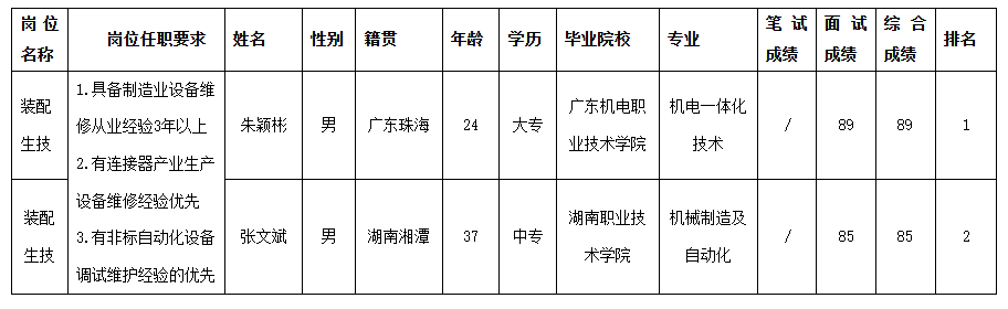 华芯鼎泰.png