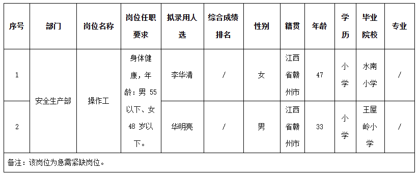 江西格润.png