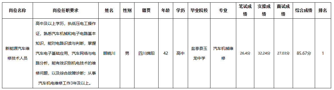公交远航.png