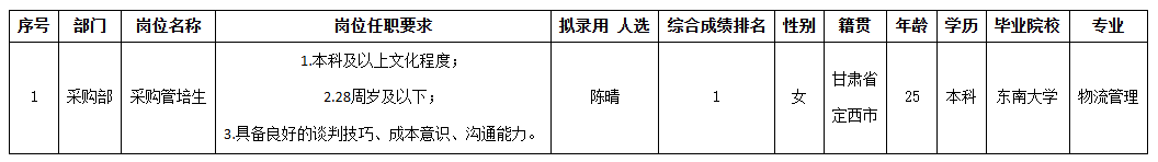 波鸿上海.png