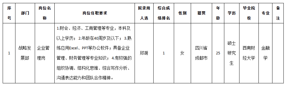 九洲企业管理.png