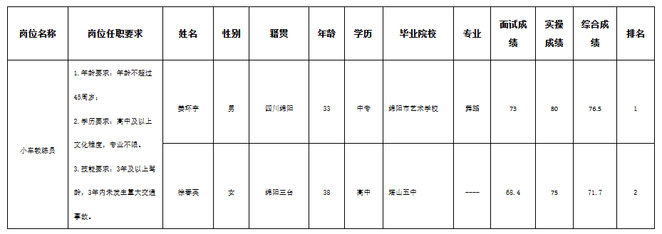 实验驾校.png