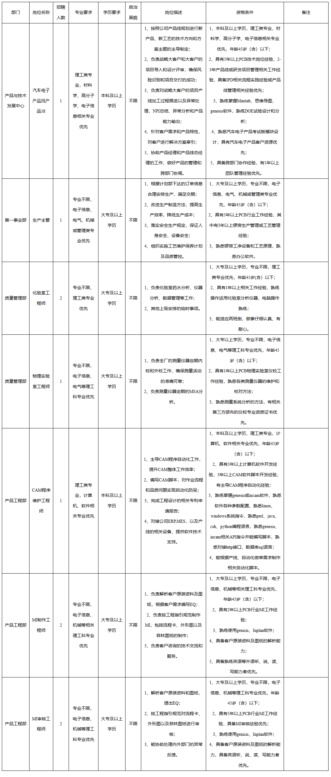 广州伊顿.png