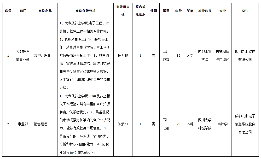 软件与数据.png
