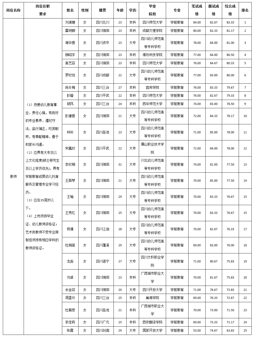 绵阳春晖.png
