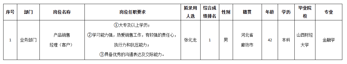 北京长虹.png