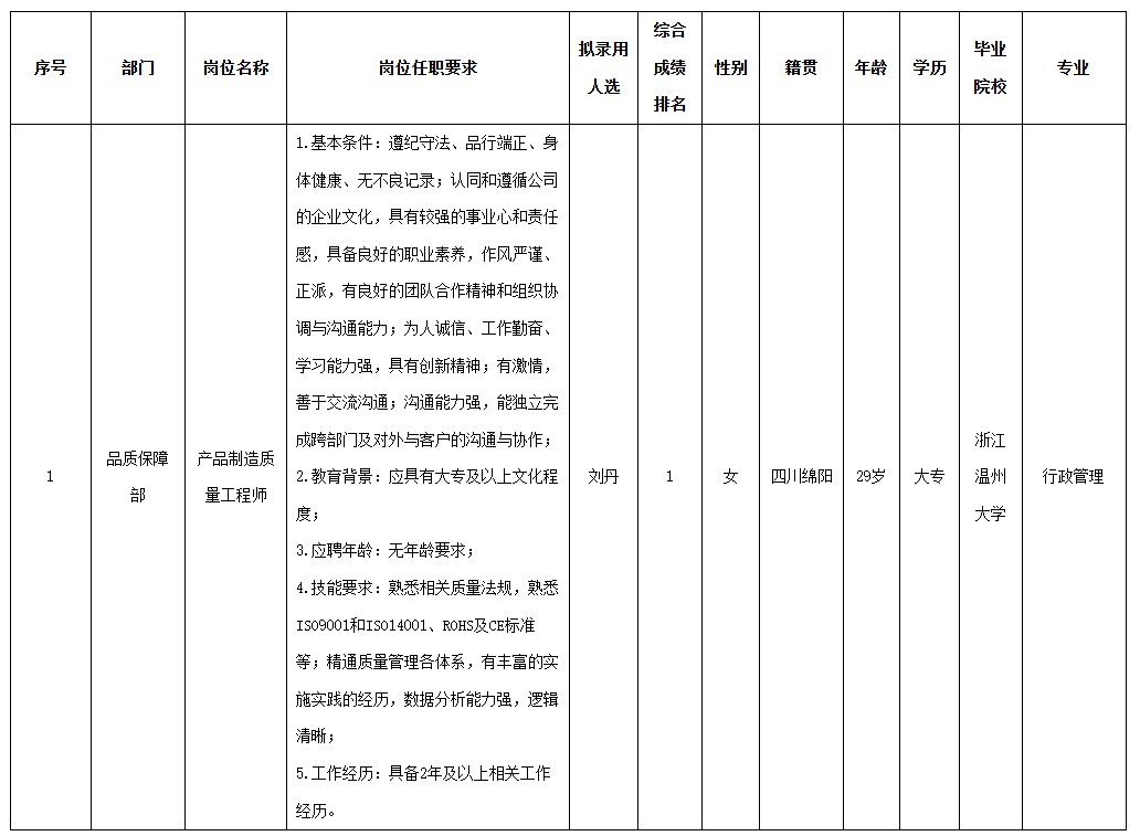 四川爱联.png