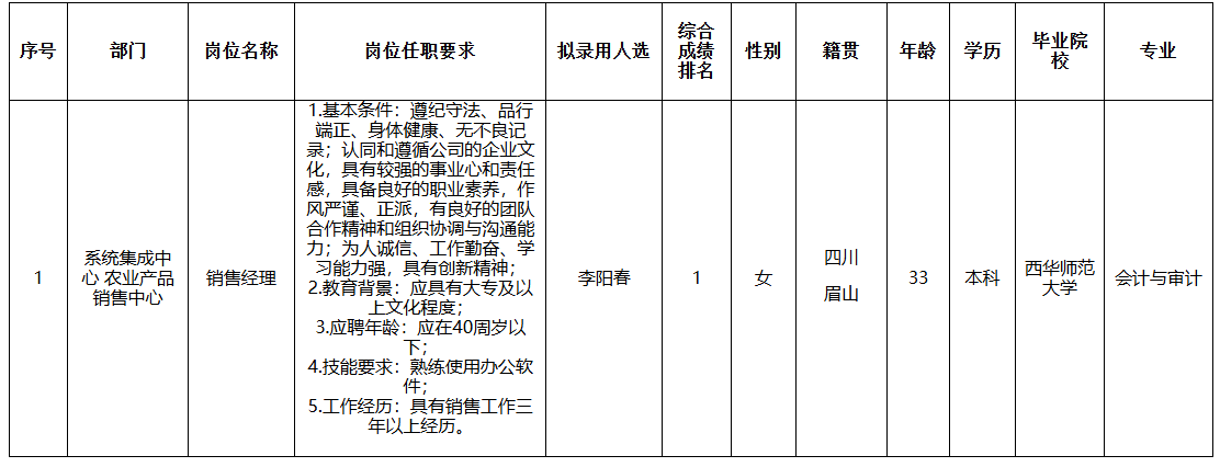 长虹云数.png
