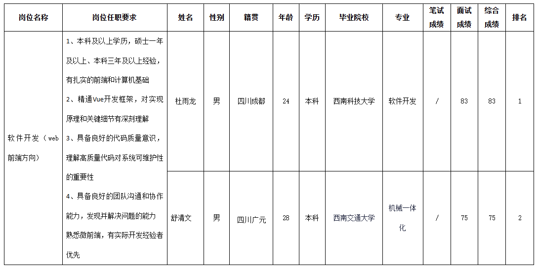 长虹智慧显示.png