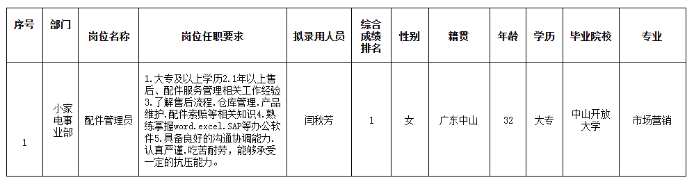 合肥长虹美菱.png