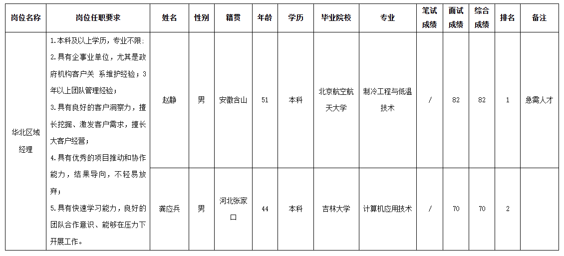 四川虹信软件.png