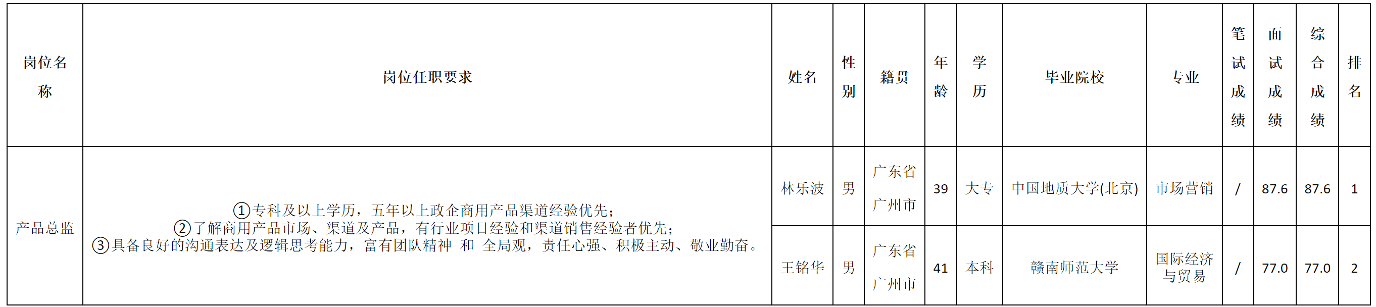 佳华.png