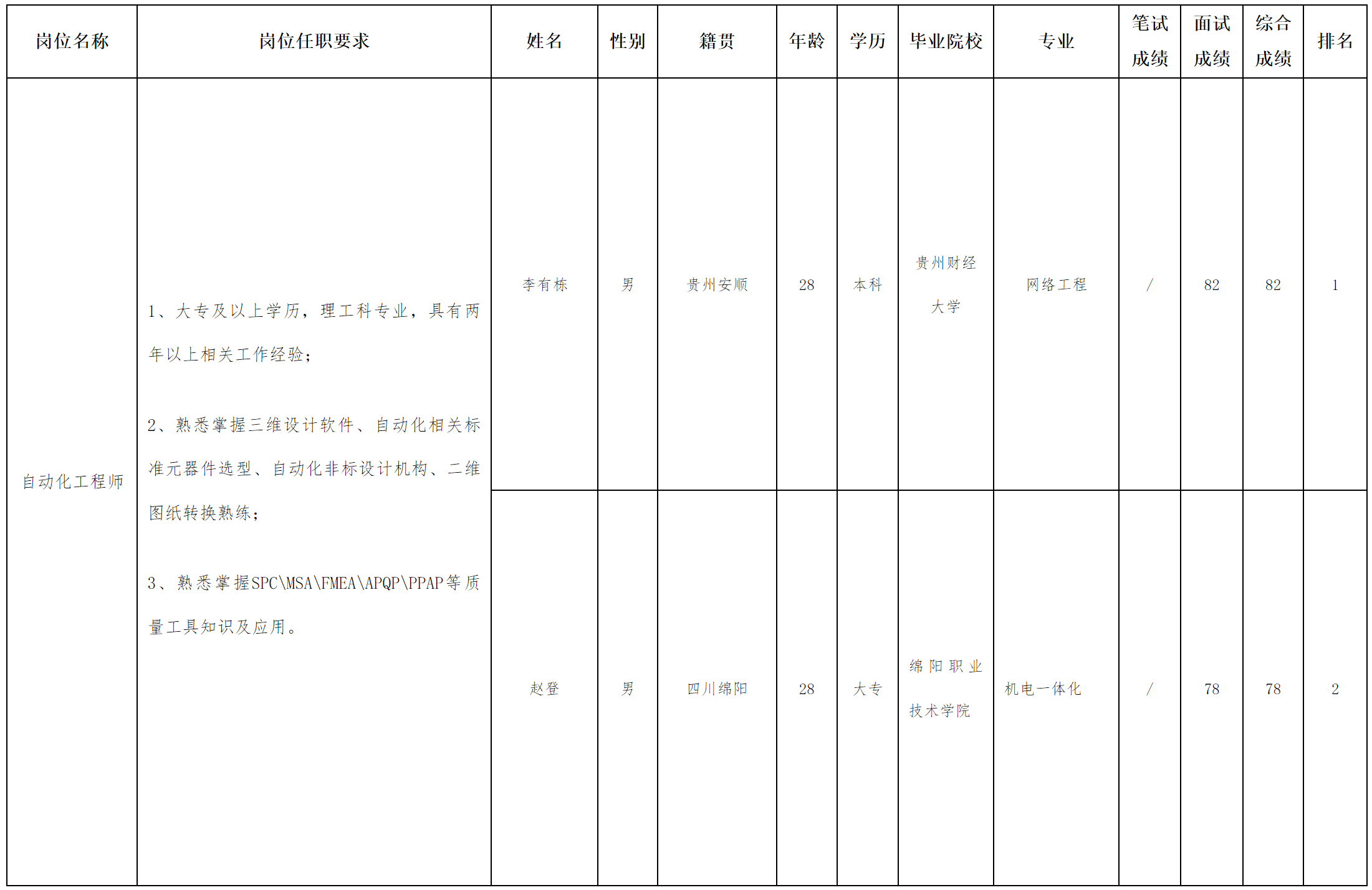 华丰自动化.png