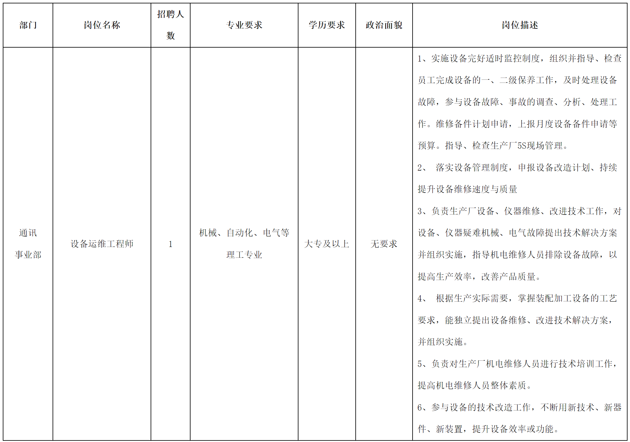 设备1.png