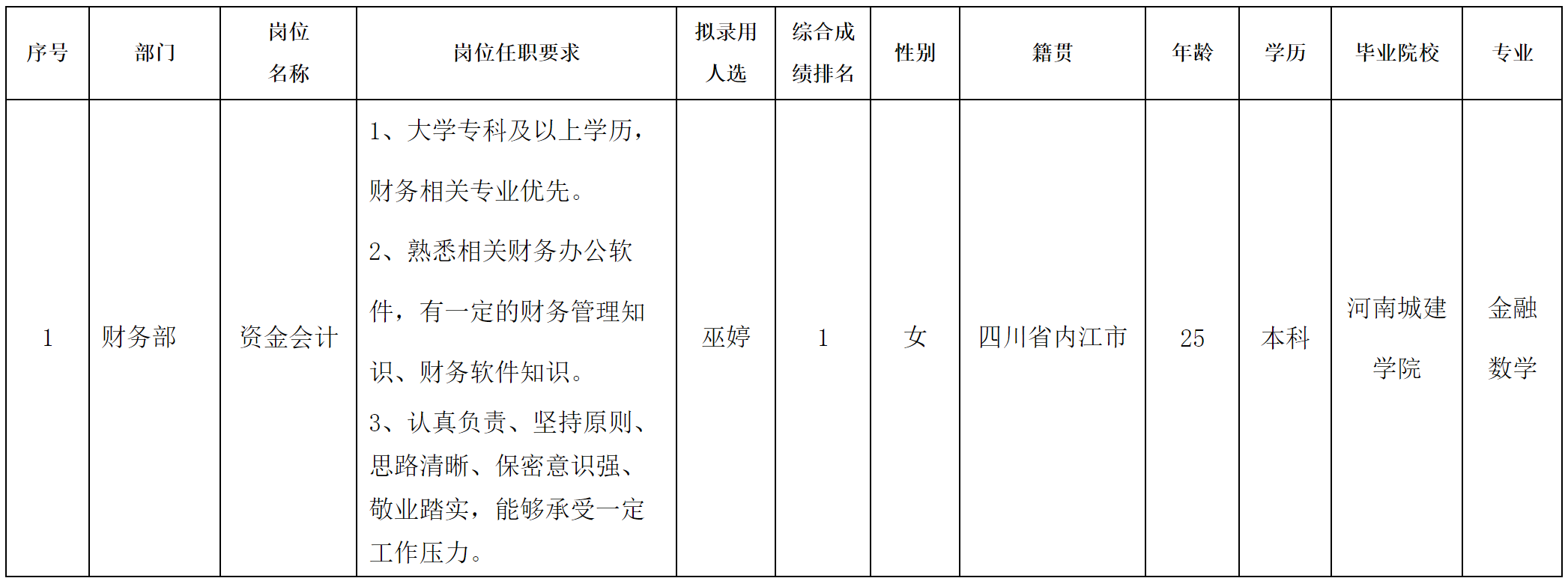 格润中天.png