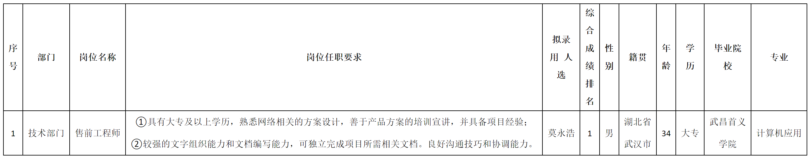 北京长虹.png