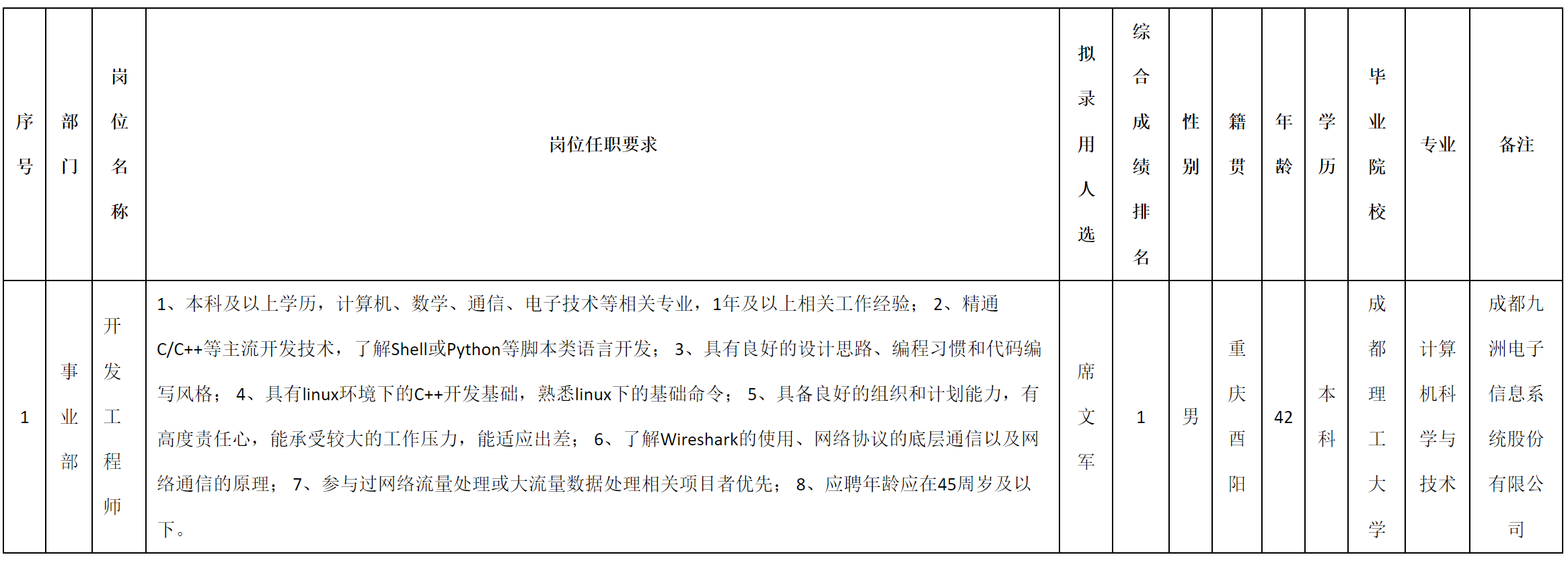 数据.png