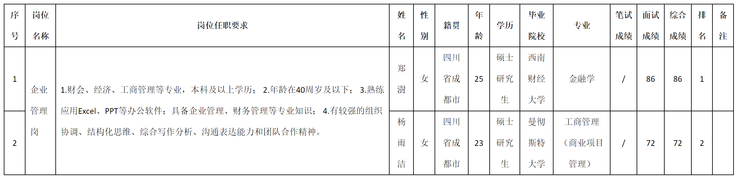 企业管理.png