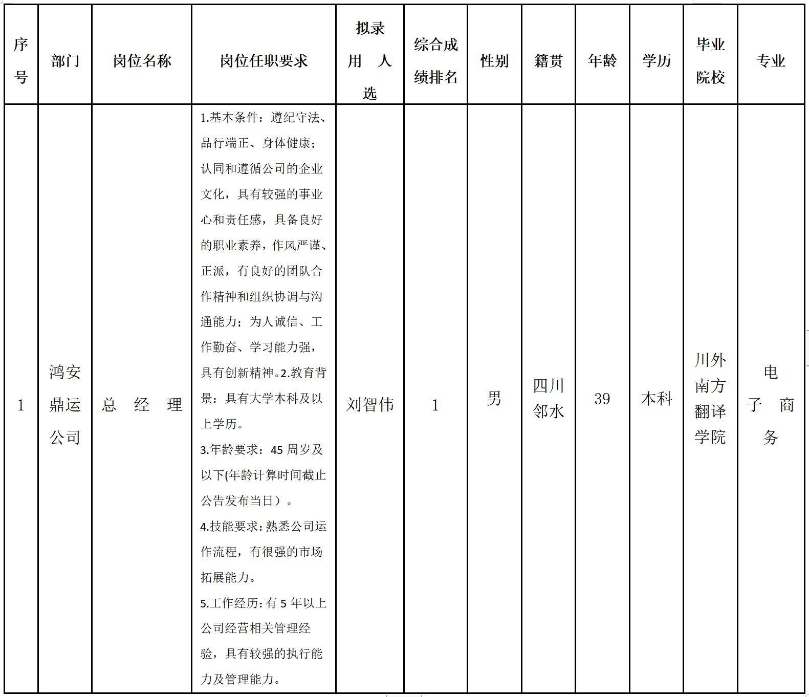 鸿安.png