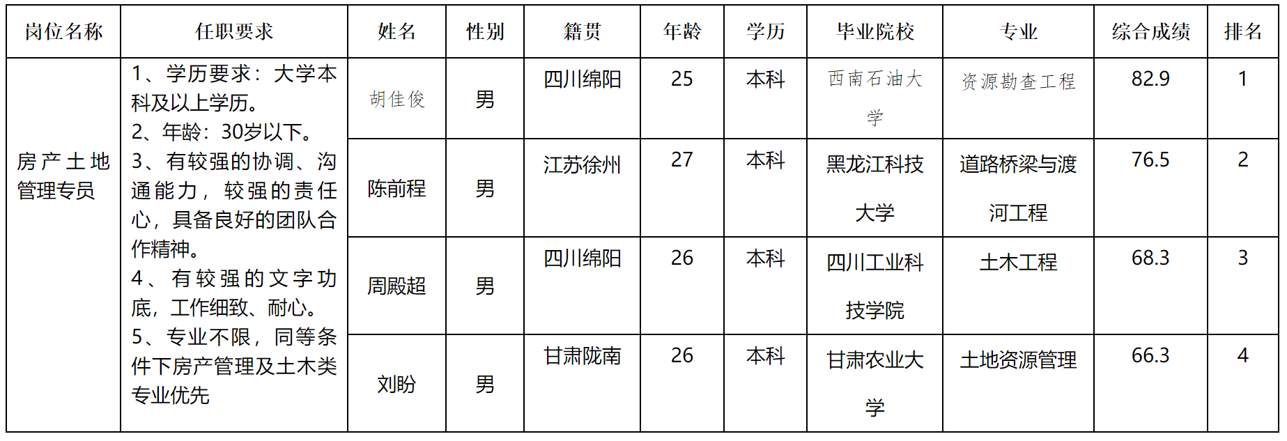 长虹电器.png
