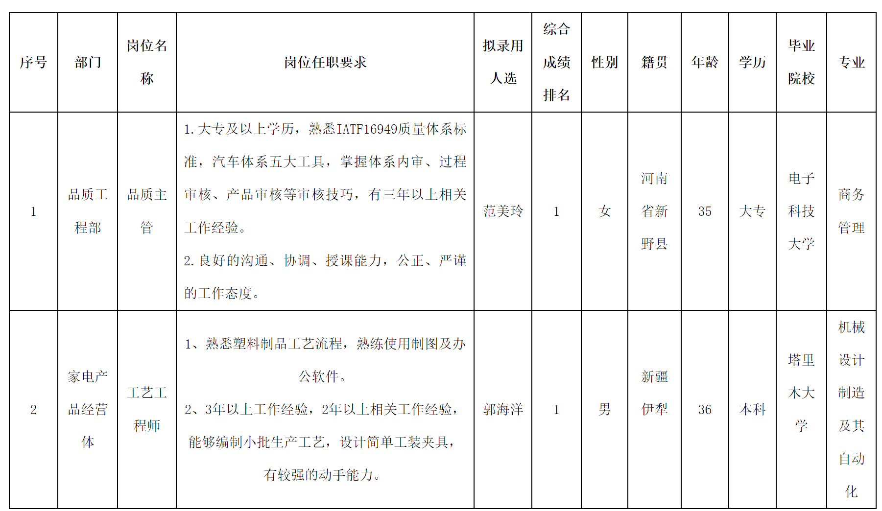 长虹模塑.png