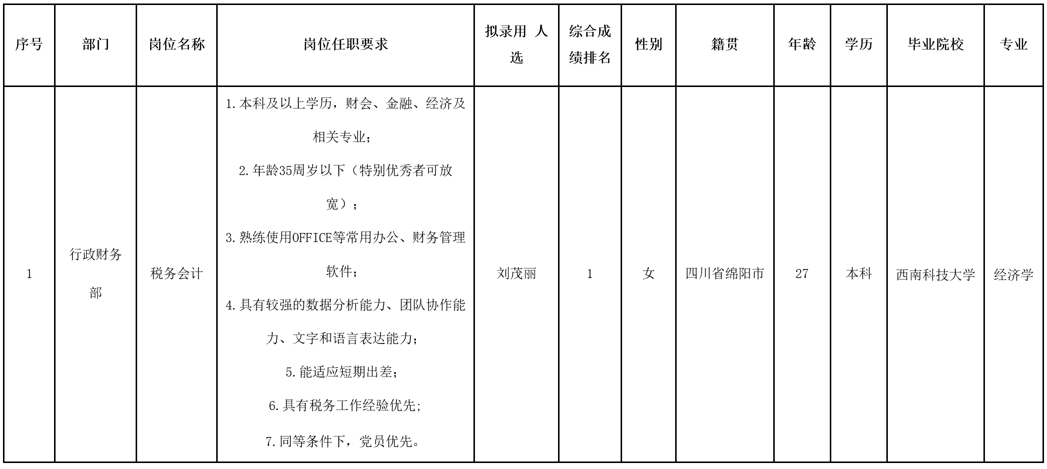 远信.png