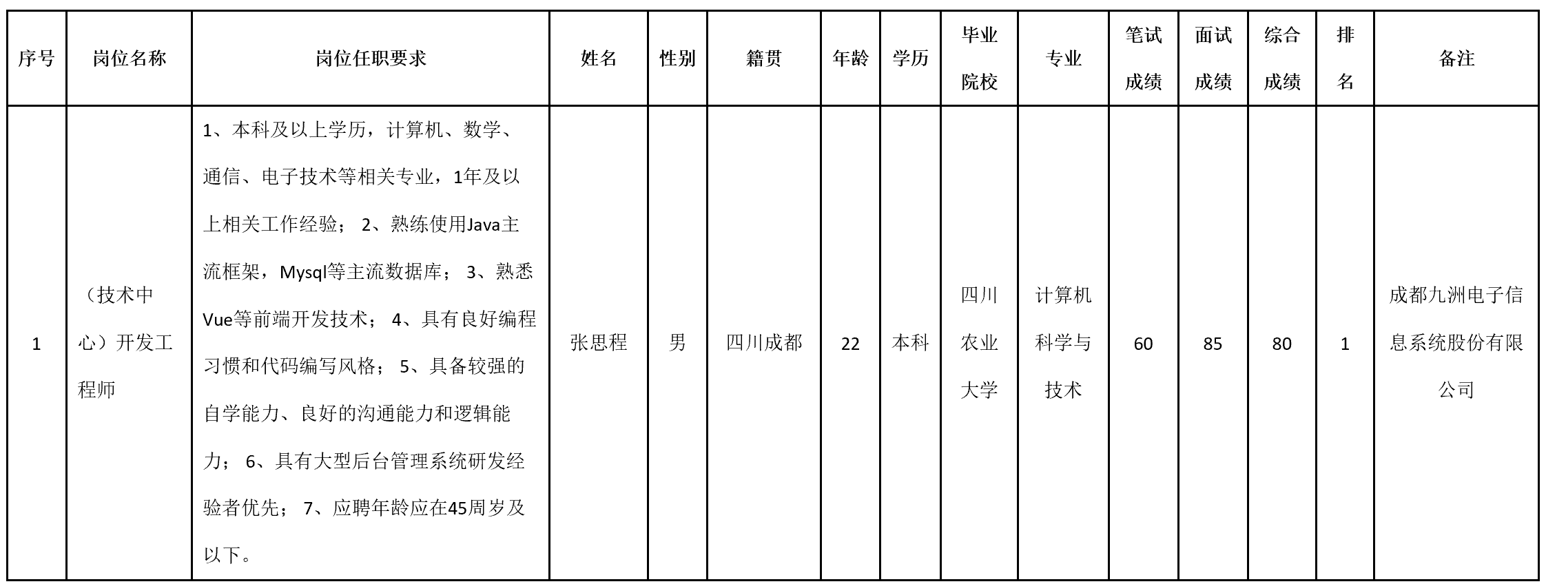 软件与数据.png