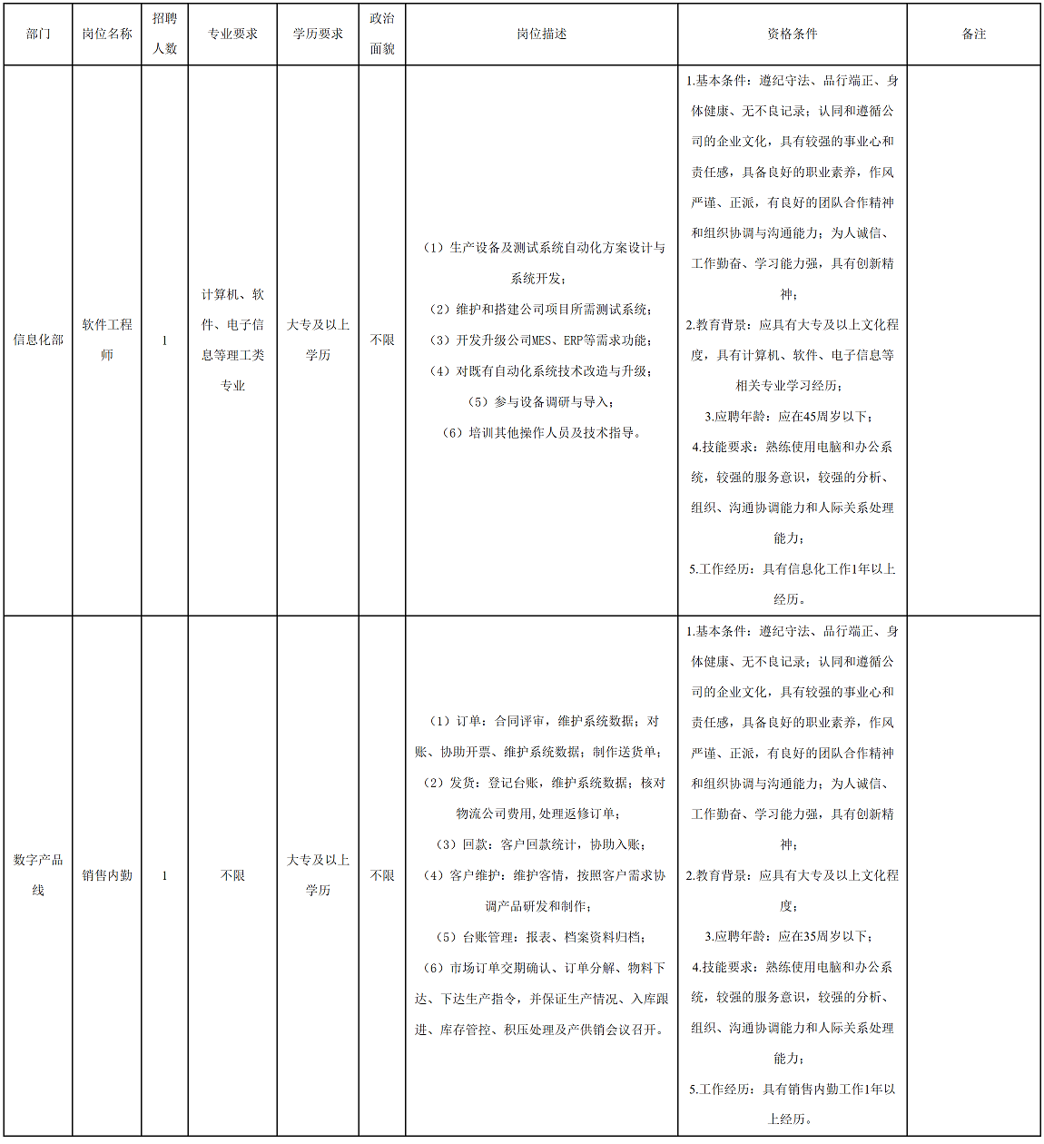 软件工程师.png