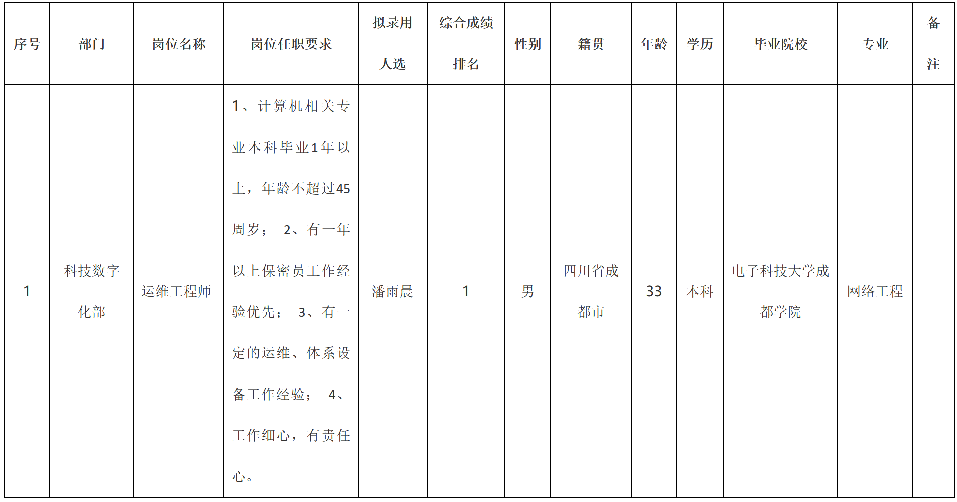 科瑞.png