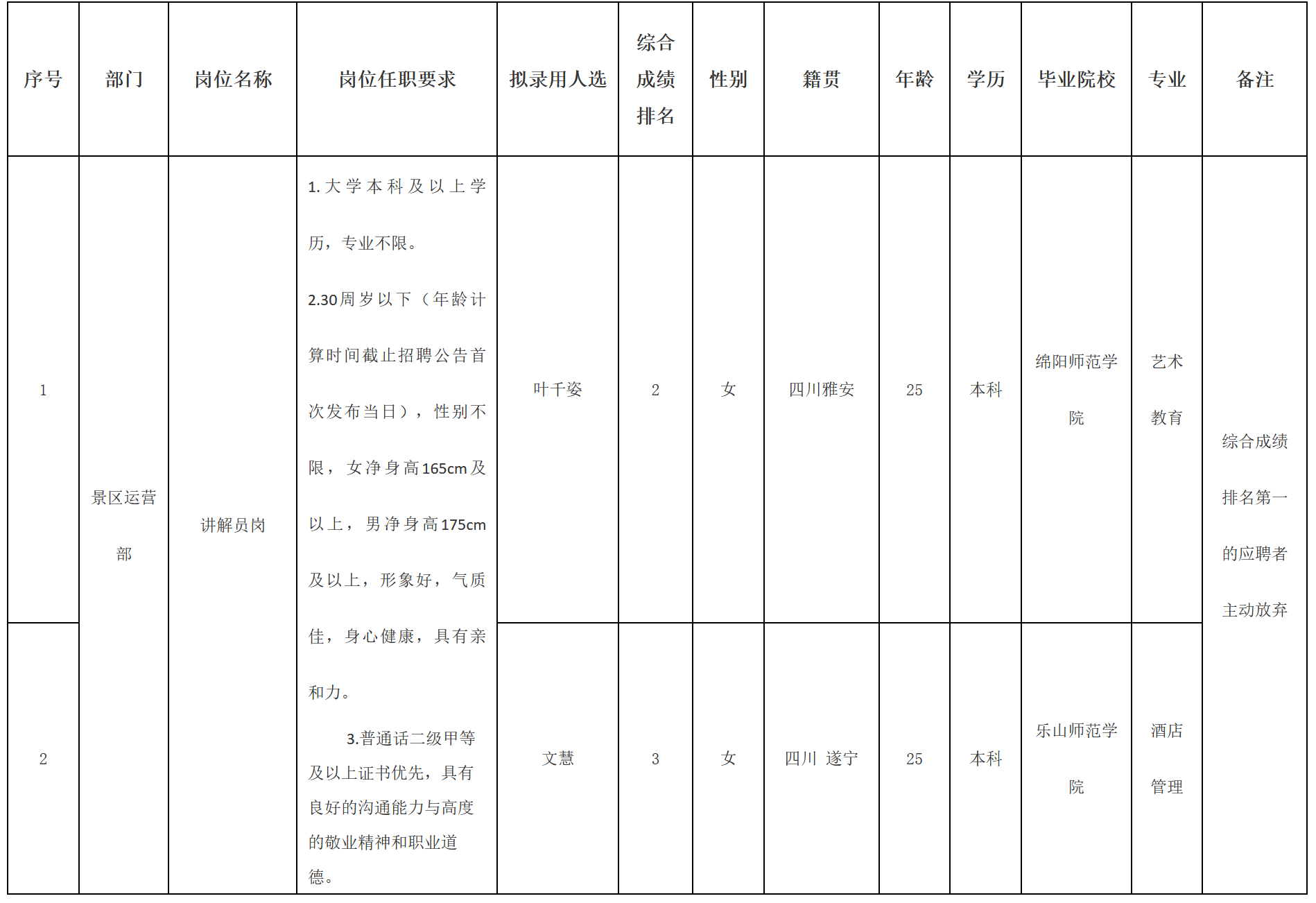 越王楼.png