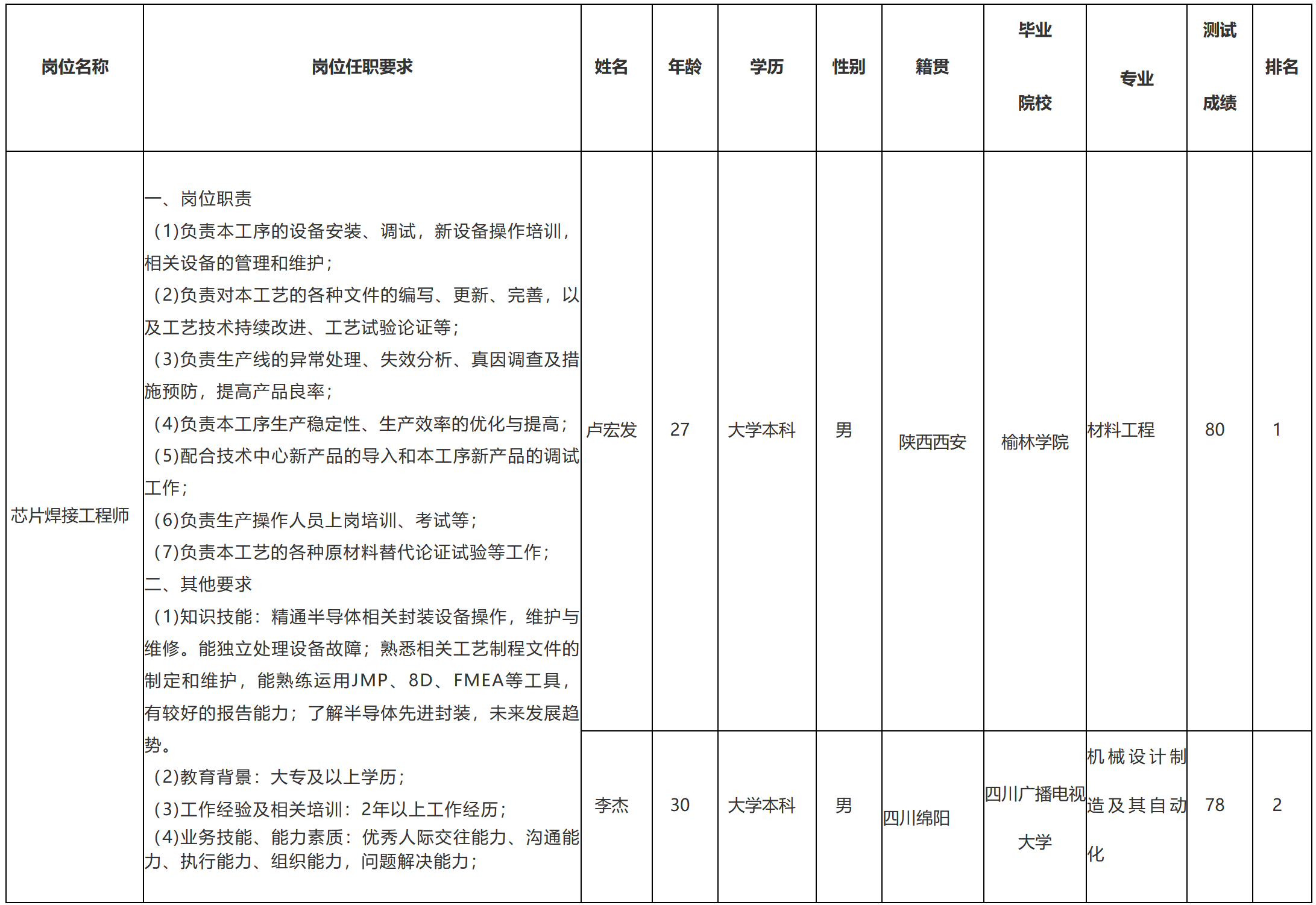 启赛微.png
