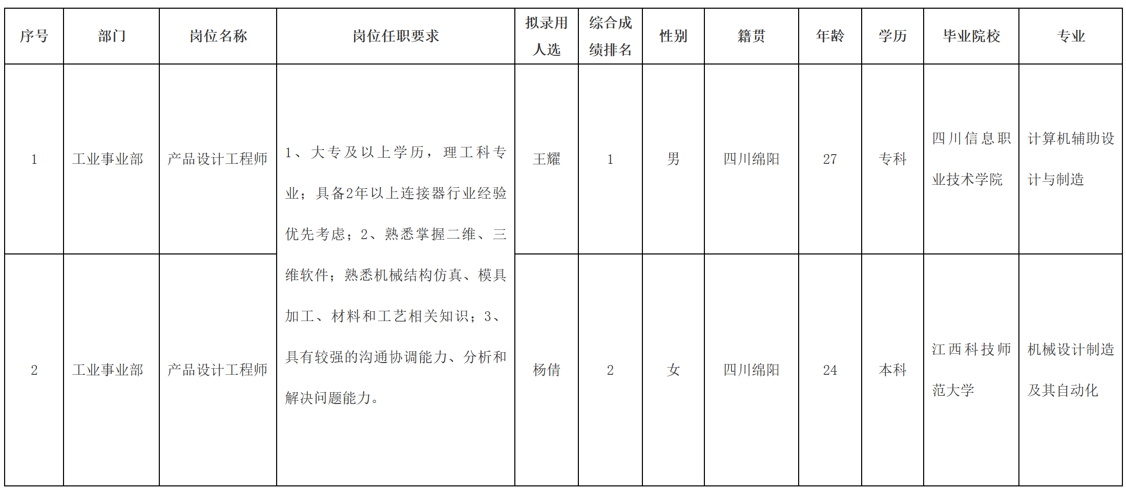 华丰.png