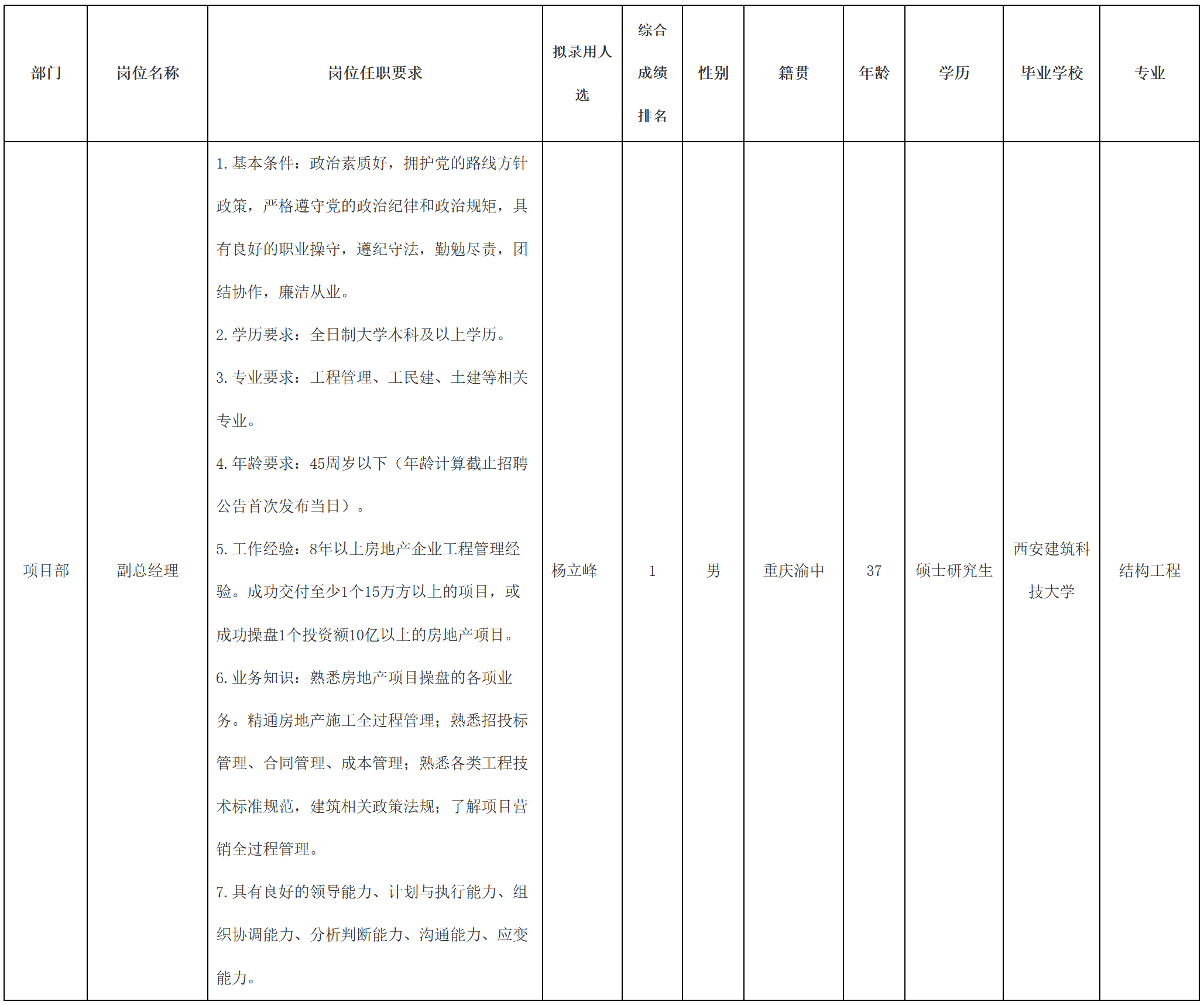 绵投.png