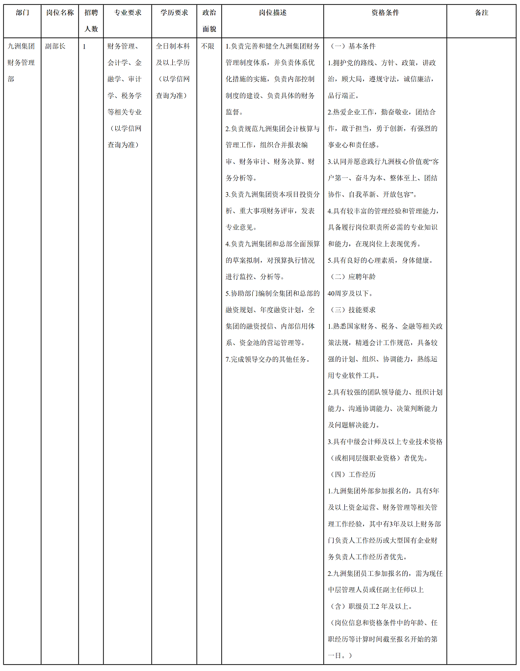 中层.png