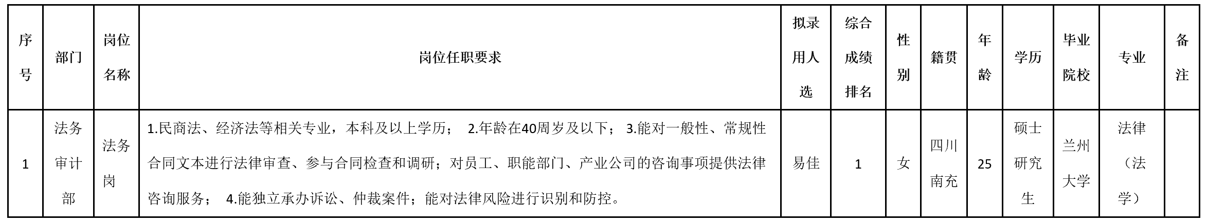 九洲投资.png