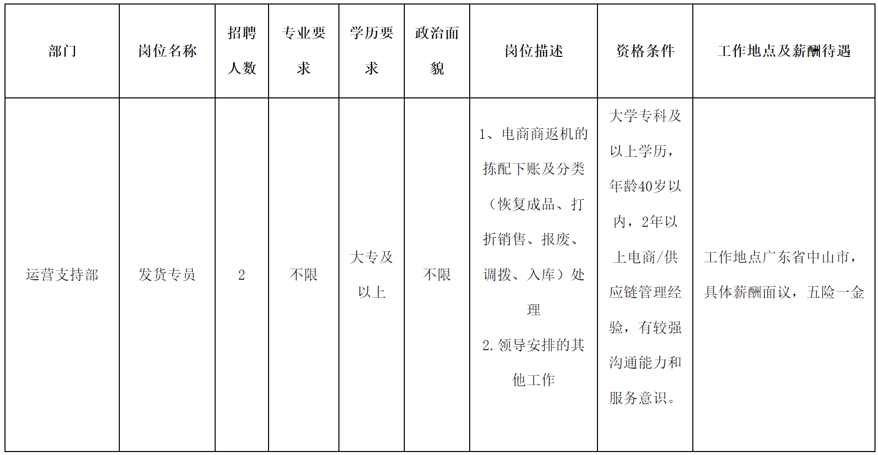 合肥长虹.png