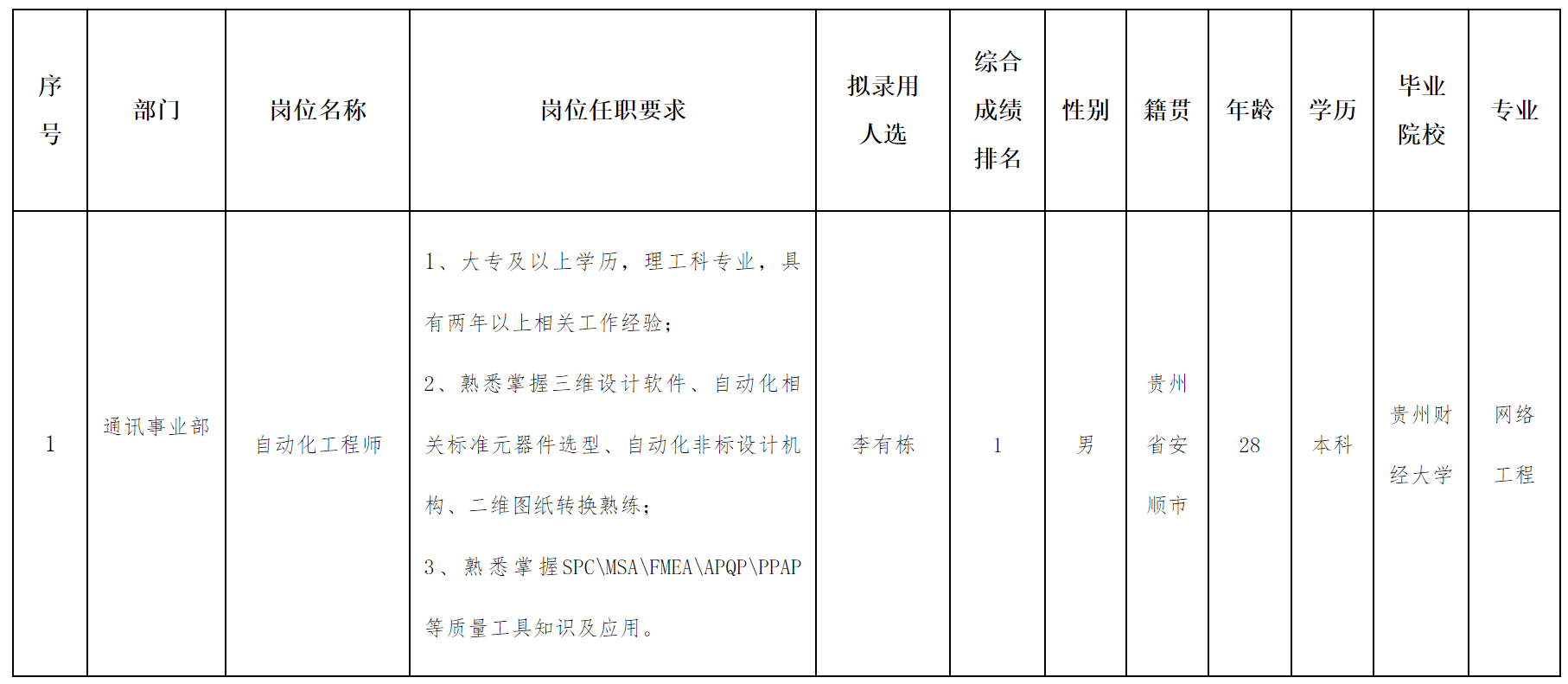 自动化工程师.png