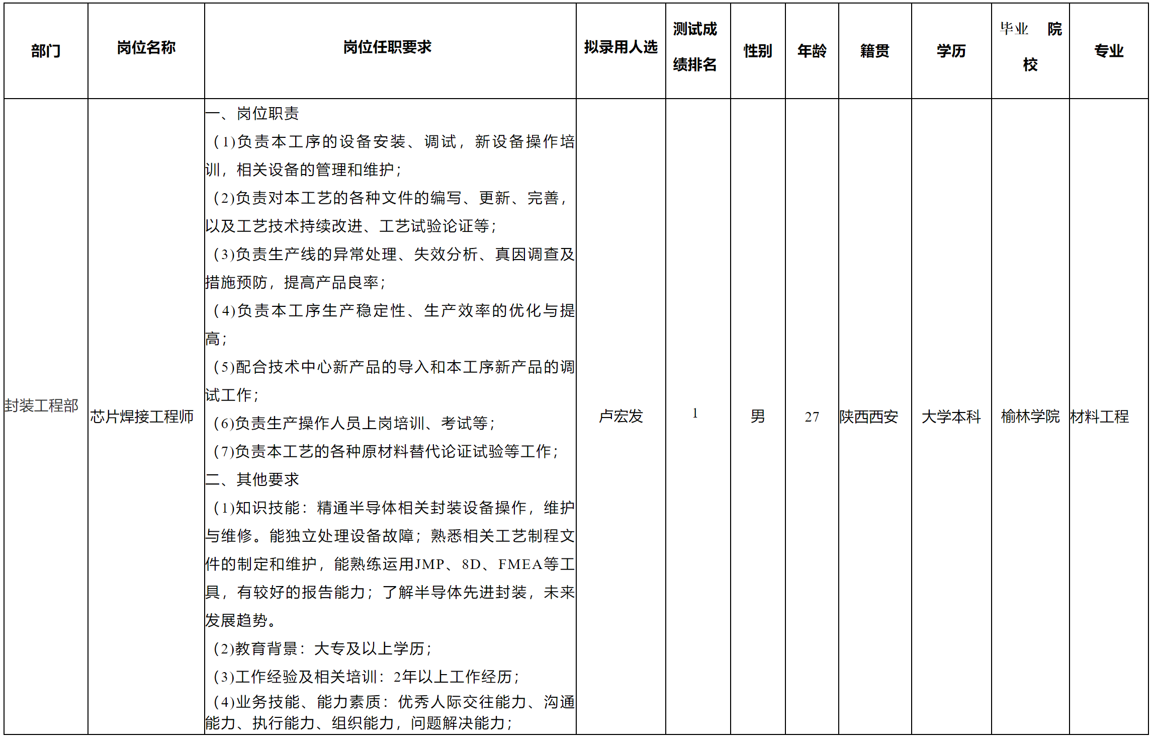 启赛.png