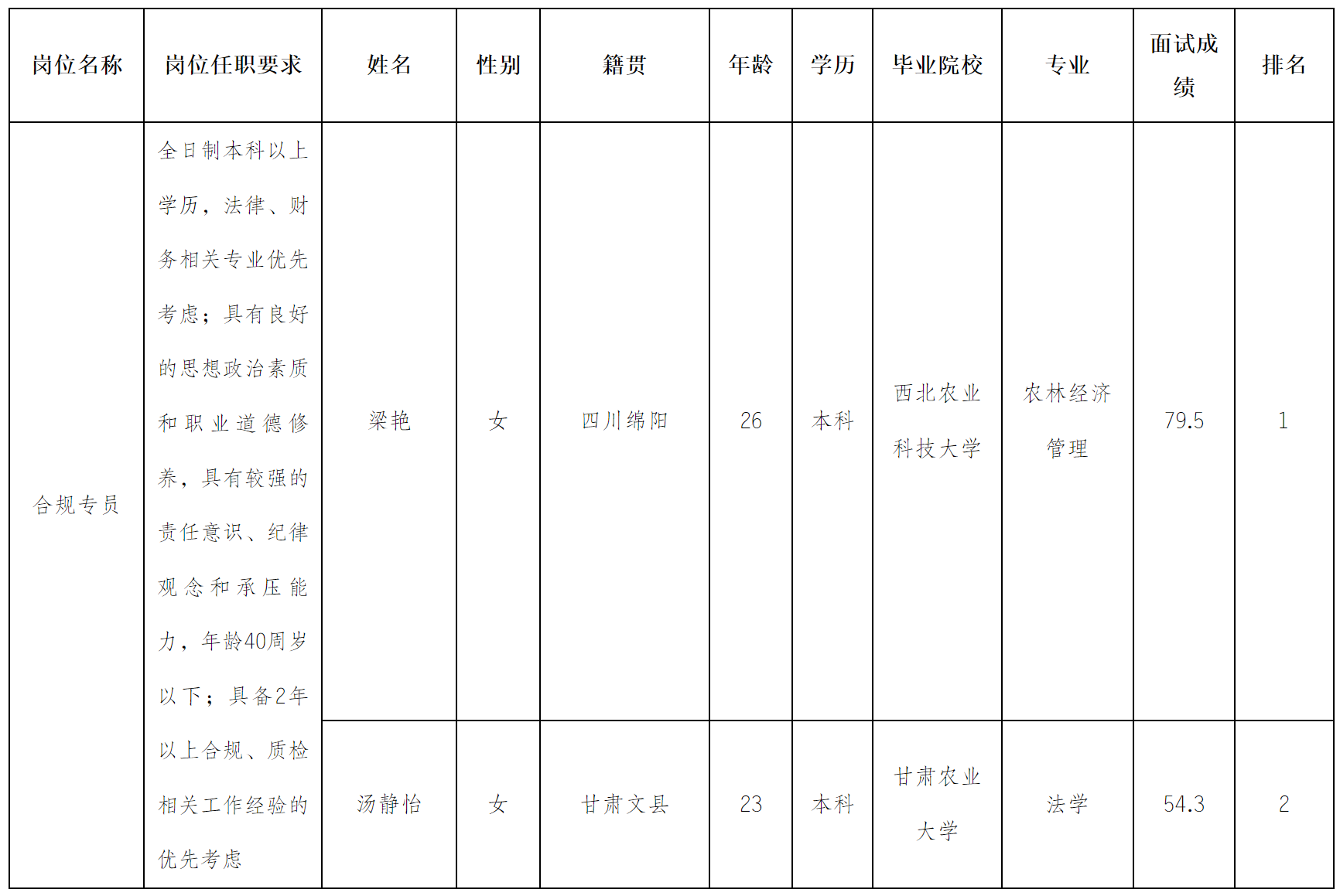 合规.png