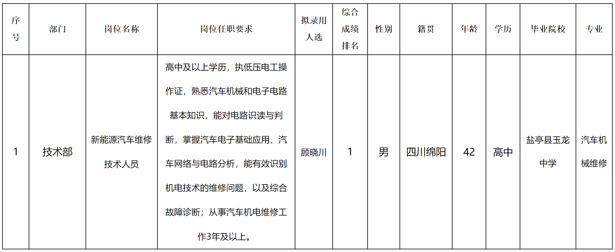 公交远.png