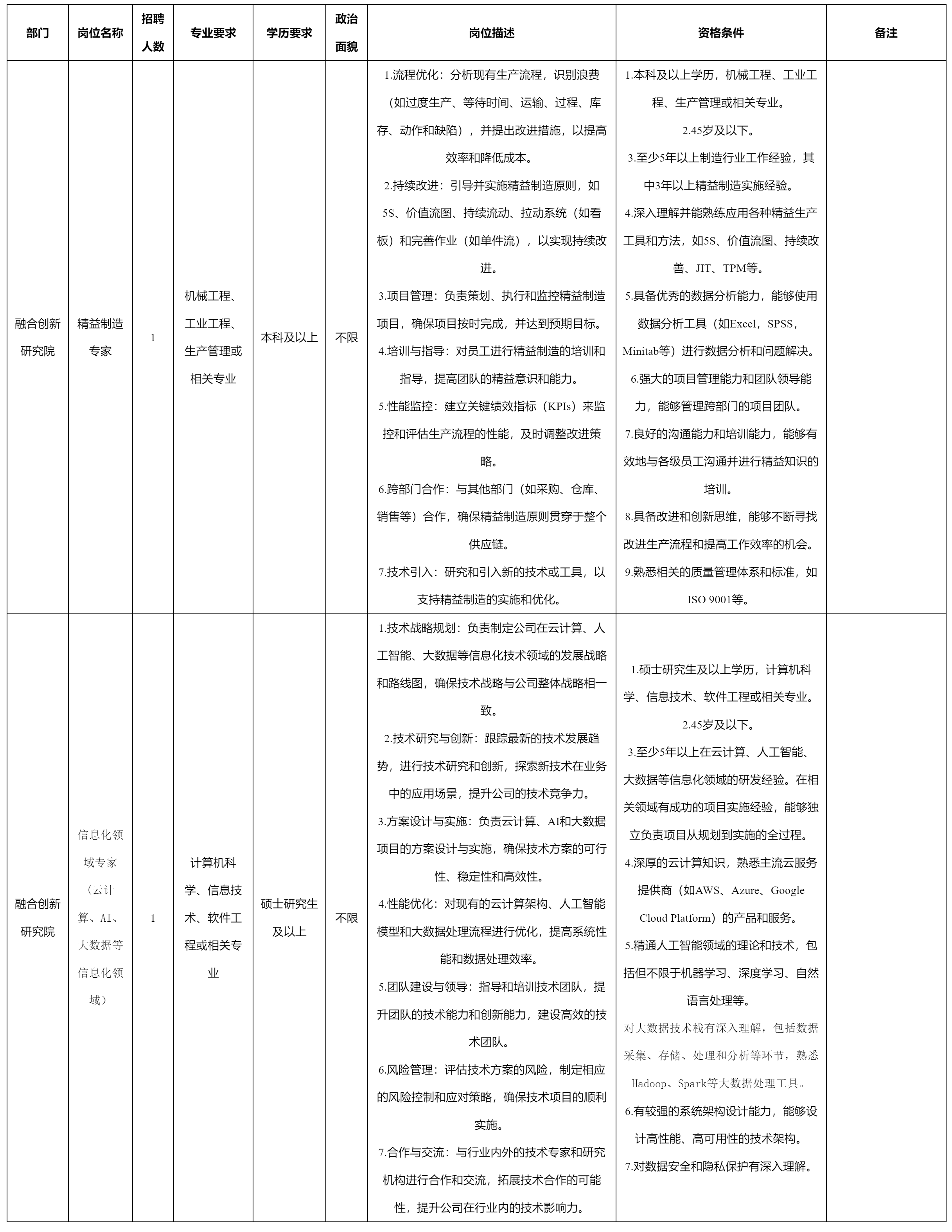 精益制造专家等.png