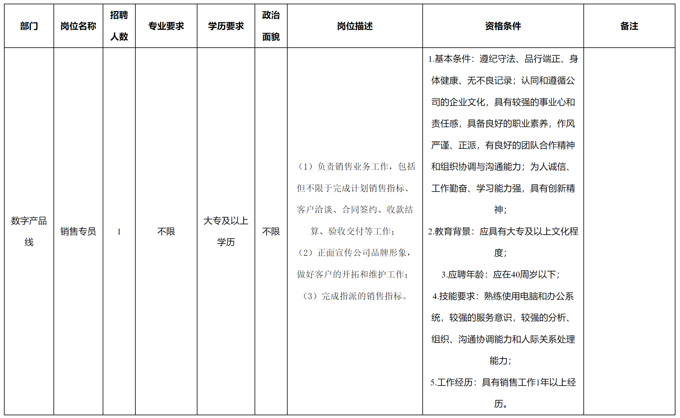 销售专员.png