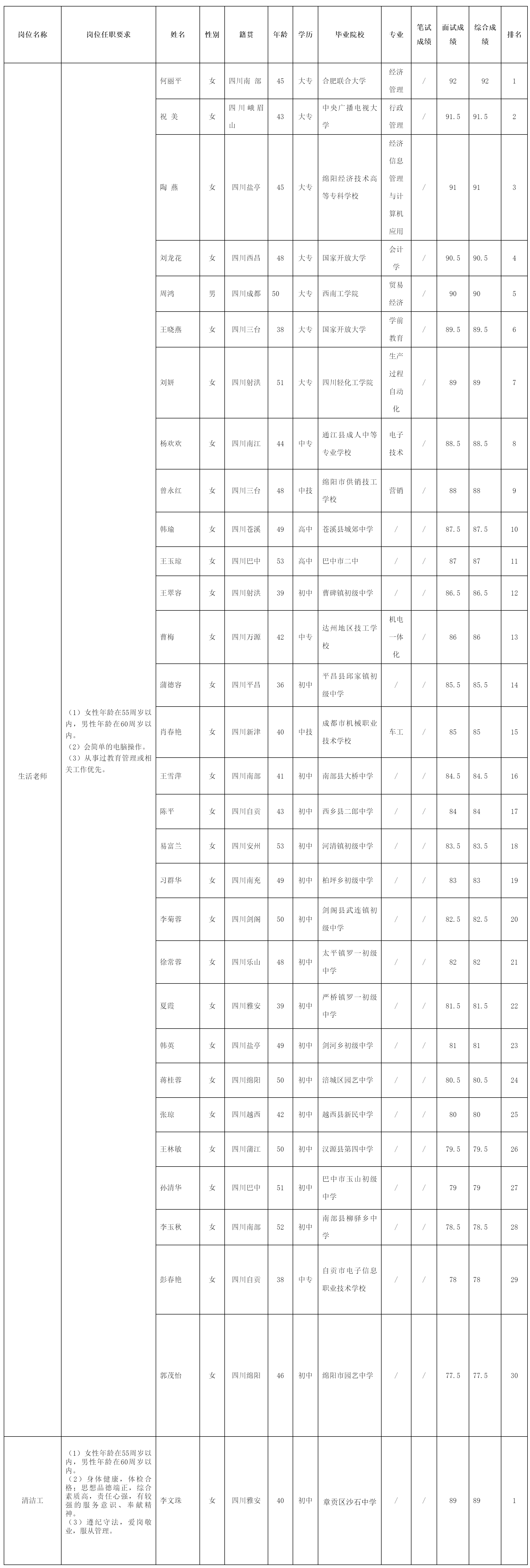 绵阳中学实验.png
