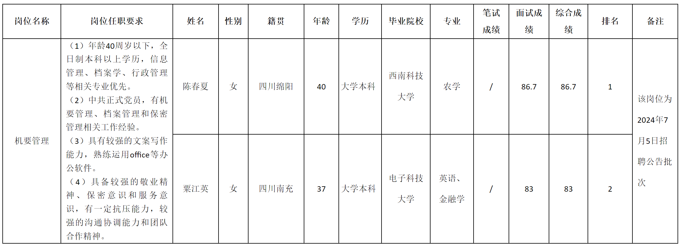 长虹电子.png