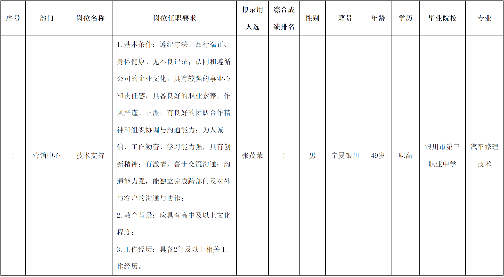 爱联.png
